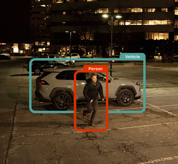 AI detection of a human and a car