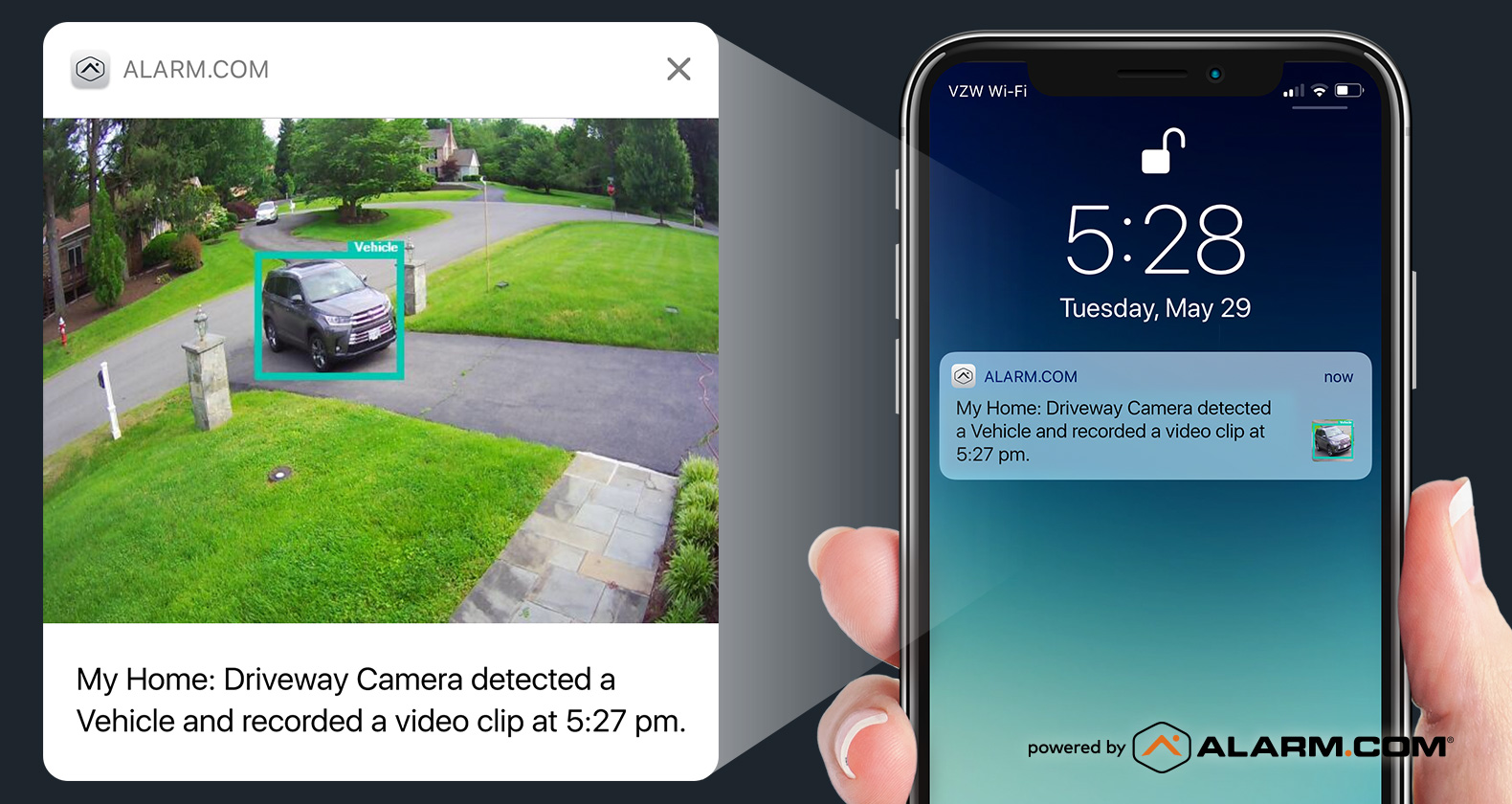 Alarm.com Announces Video Analytics