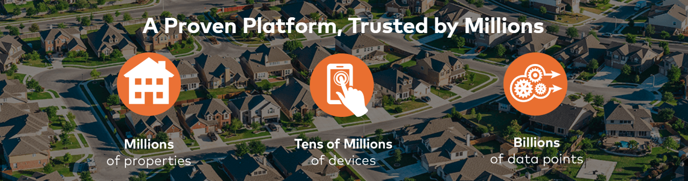 Alarm.com Homebuilder Trusted.png