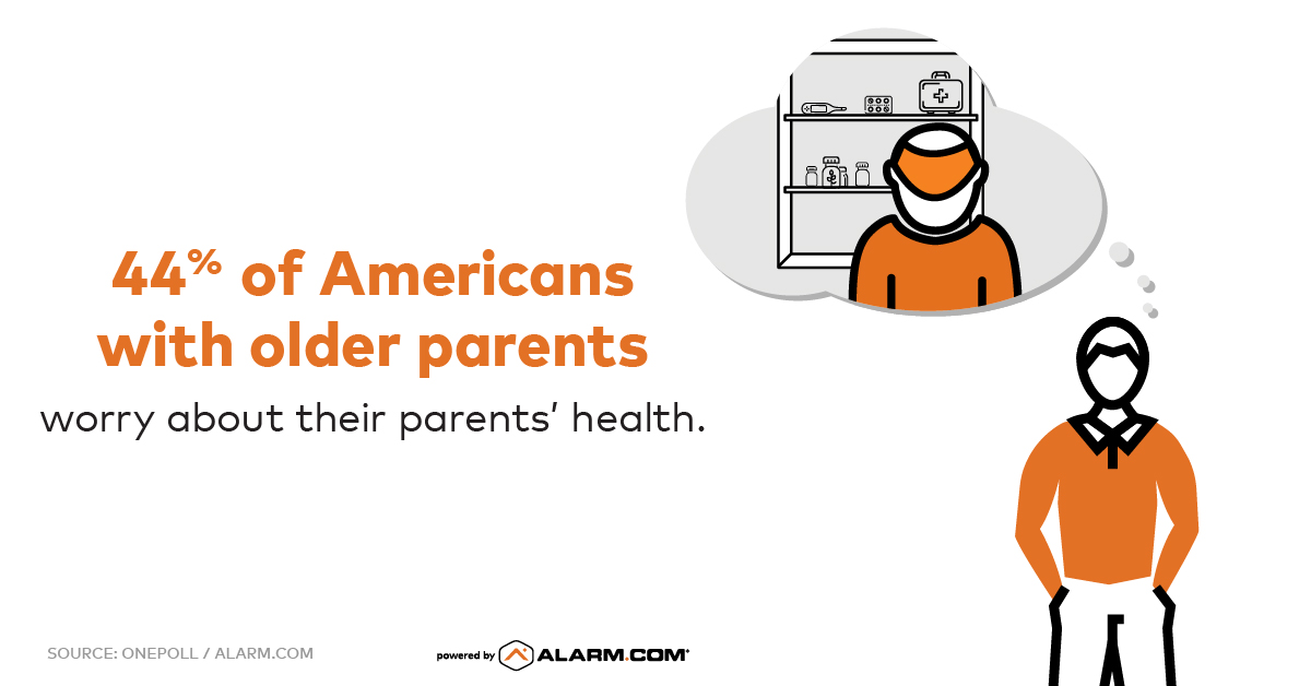 Stay Connected Older Parents Research Health.jpg