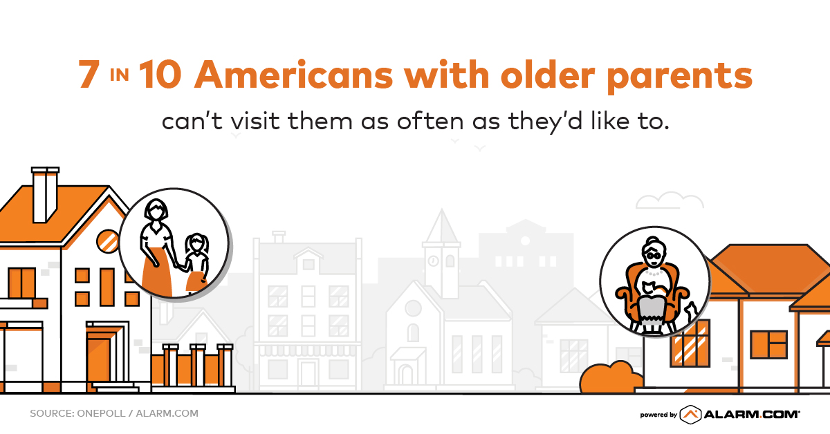 Stay Connected Older Parents Research Visit.jpg