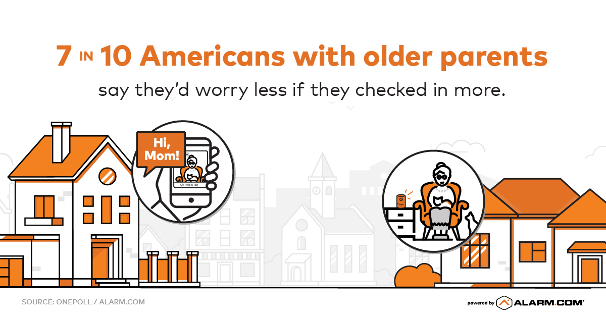 Stay Connected Older Parents Research Worry.jpg